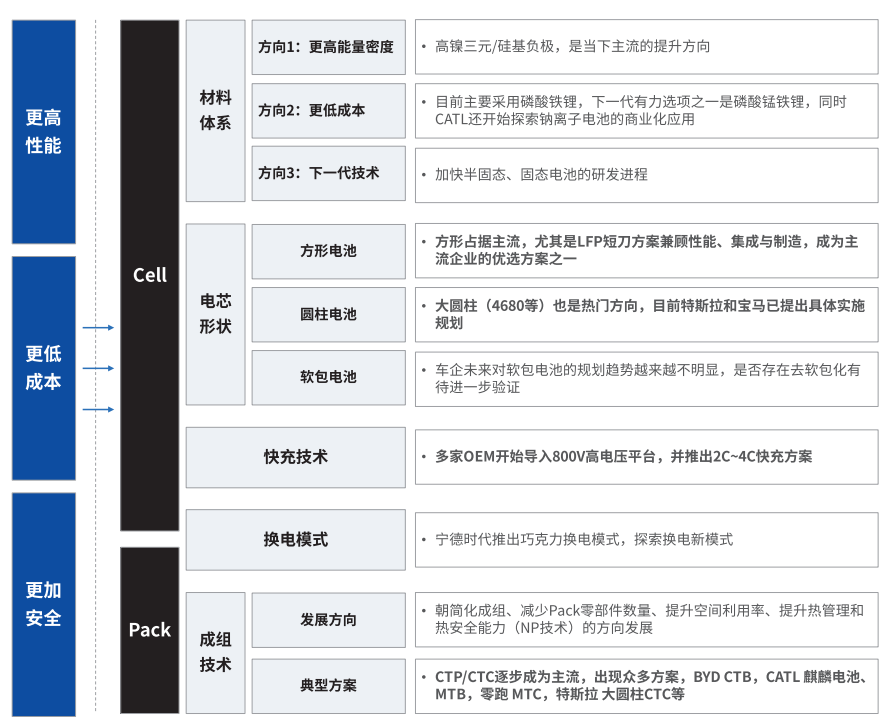 呼和浩特蔡司呼和浩特X射线显微镜